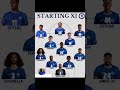 Chelsea's 2025 Starting XI Vs palace Revealed🔵Palmer + Gittens + Estev&atilde;o - HERE WE COME #palmer #cfc