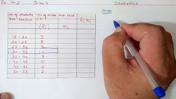 Ex.14.2 (Q.4) Chapter:14 Statistics | Ncert Maths Class 10 | Cbse.