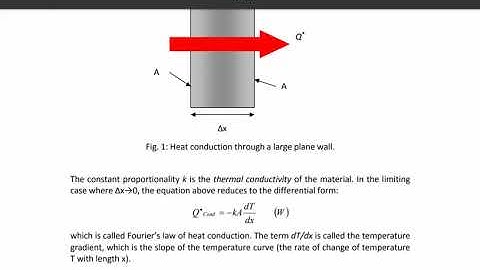 SAITM BTECH ME 6TH SEM HEAT TRANSFER UNIT 1 LECTURE 3 BY RISHABH BHARDWAJ