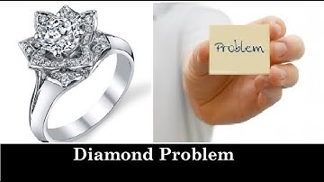 IQ 47: What is the diamond problem?