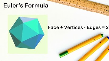 Faces Edges Vertices 3D Shapes  Euler