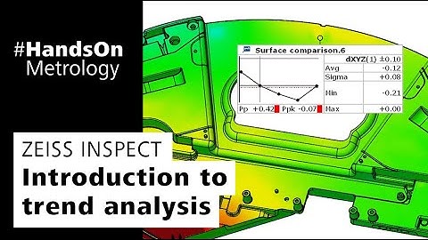 ZEISS INSPECT: Introduction to trend analysis