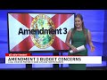 Escambia, Santa Rosa warn Amendment 3 could cut millions in counties' revenue