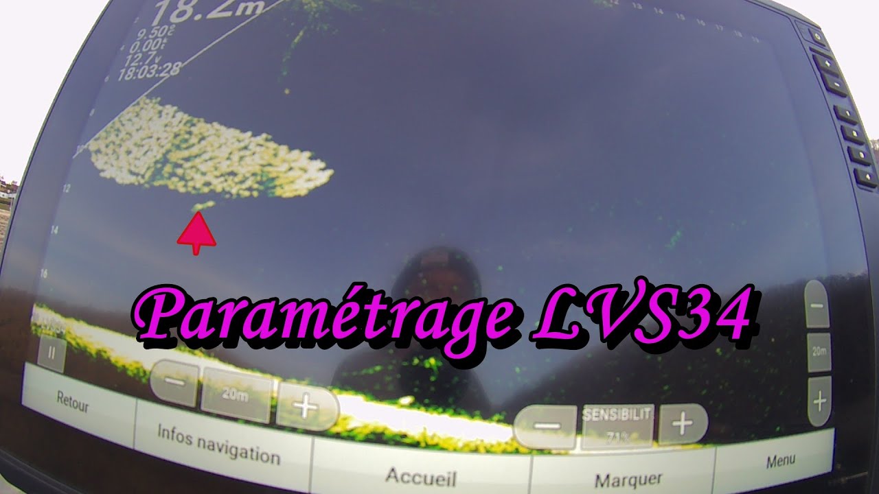 Paramétrage Panoptix LVS34