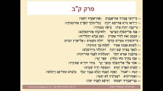 Video thumbnail of "תהילים פרק קב, Psalm 102 נוסח ספרדי ירושלמי"