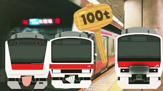 E233がE331の禁句を… [To Be Continued]