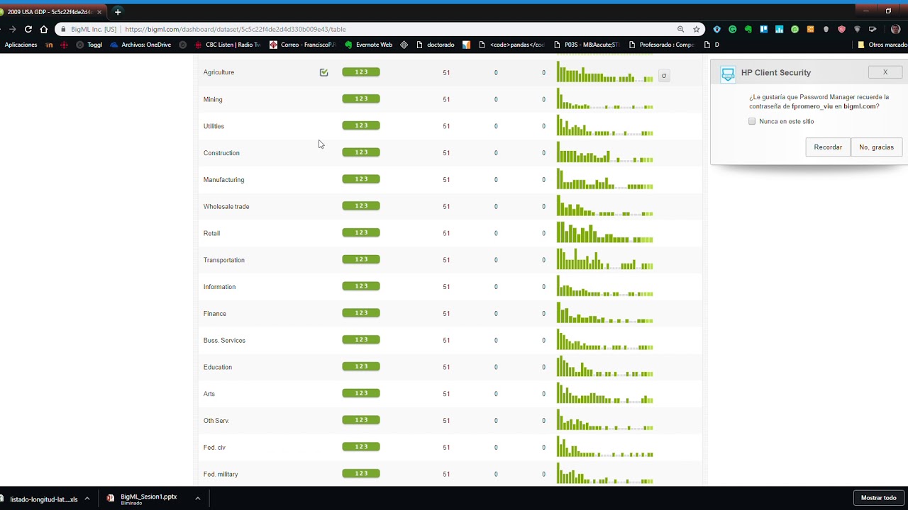 Introducción al Aprendizaje No Supervisado con BigML