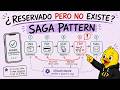 Saga Pattern explicado fácil | El rollback de microservicios