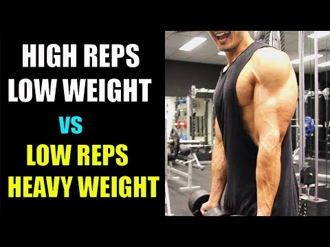 Band Karo Yeh Bro Science Failana |Correct REP RANGE for Bodybuilding|