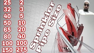 Fire Sprinkler system design | Pipe Sizing | Fire Fighting | SUBSCRIBE