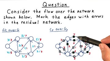 Find the Residual Errors Solution - GT - Computability, Complexity, Theory: Algorithms