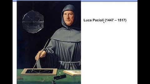 BUS 7 Ch3 Video. Analyzing Business Transactions Using T Accounts.