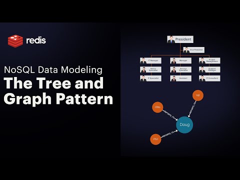 The Tree and Graph Pattern: NoSQL Data Modeling with Redis