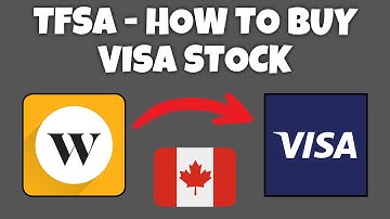 How To Buy Visa Stock In Your TFSA In Canada (V) | Step By Step Guide - Wealthsimple Tutorial