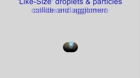 Dry Fog - The Agglomeration Process