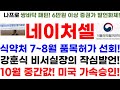 [네이처셀 주가전망] 긴급속보! 단독! 식약처 7~8월 품목허가 선회! 강훈식 비서실장의 작심발언! 10우러 중간값! 미국 가속승인!