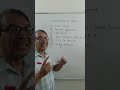 Real-World Applications of Stack Data Structure | DSA Interview Tips #shorts #viral