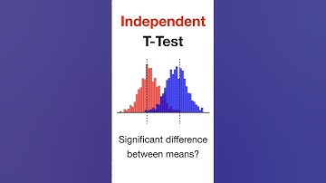 Independent T-Test Explained #statistics #maths #datascience #dataanalytics #machinelearning