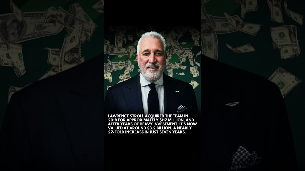 ASTON MARTIN SOLD their REMAINING SHARES TO LAWRENCE STROLL 