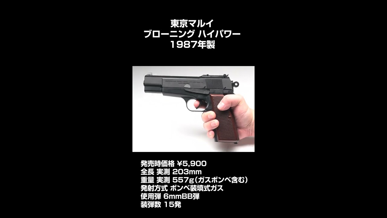 東京マルイガスガンブローニング・ハイパワー動作確認済遊戯銃