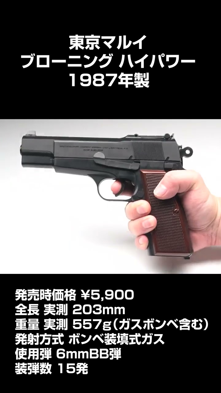 全ての 世界初のブローバックガスガン? 東京マルイ ブローニング ハイ トイガン