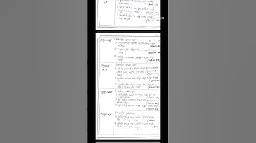 B.Ed 2nd semester learning design in mathematics subject