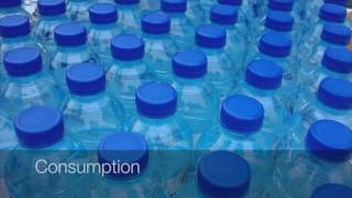 Single Use Plastics: Water Bottles