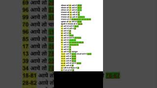 #sattaking satta trick today || faridabad gajiyabad || Gali disawar || satta king || single jodi