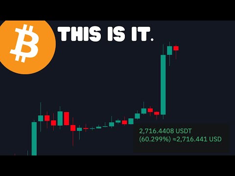 BITCOIN TO $41,000 BY NEXT WEEK !!!