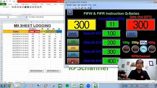 MX Sheet, Monitor Q03UDE