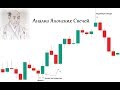 Анализ Японских Свечей - YouTube