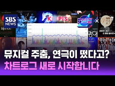 Curtain Call 2026 First Half Chart Log