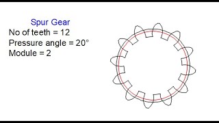 How to create spur gear in AUTOCAD (Approximate)