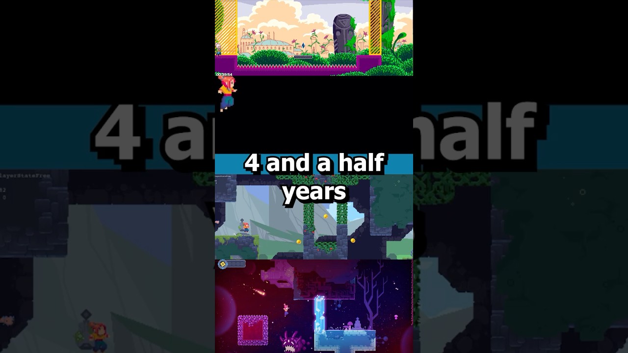 4 года инди-разработки за 60 секунд 