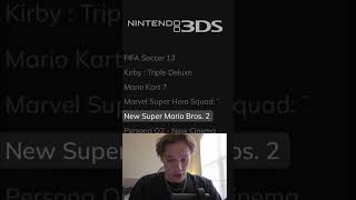 USB-C on a Handheld Gaming Device Should Be Standard by Now