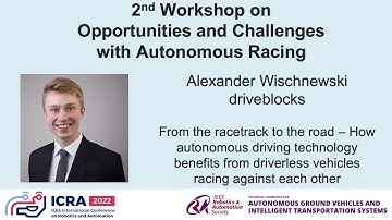 ICRA 2022 Autonomous Racing - Alexander Wischnewski: From the racetrack to the road