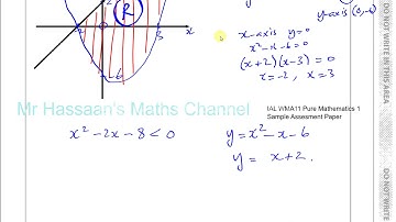 EDEXCEL IAL P1 new Sample Assesment Paper 2018 Q5  Equations & Inequalities