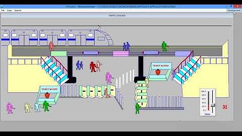 metro train project on scada