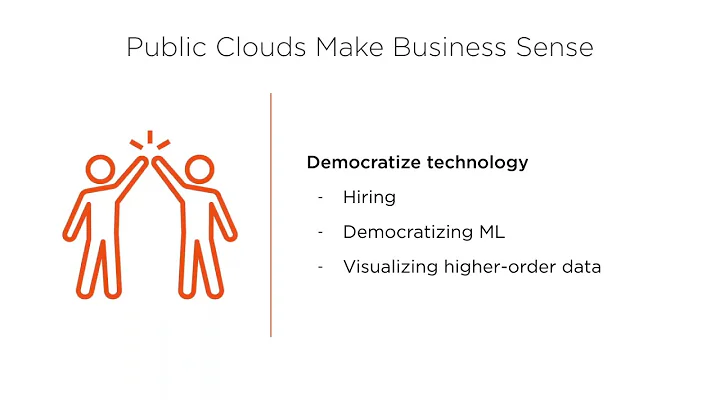 Webinar: Building a successful hybrid, multi-cloud strategy