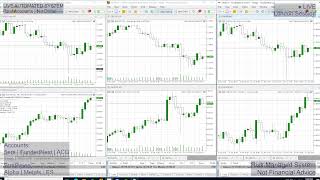 LIVE London Session Trading | Funded Account Execution + Trade Review