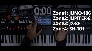 Roland FANTOM 4x4x4 challenge! from init
