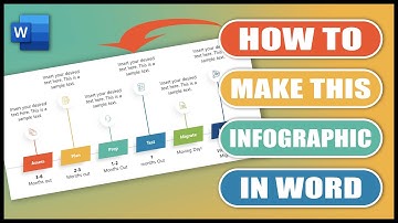 How to make this INFOGRAPHIC TIMELINE in Word | SHAPES & TEXT BOXES in Word