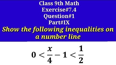 Show the following inequalities on a number line || Number Line || Qazi Math Academy