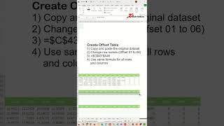 Ridgeline Plot in Excel - Joyplot in Excel - Excel Tips and Tricks