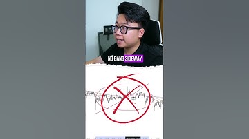 Cách dùng EMA như một Pro Trader #beyonder #taichinh #trading