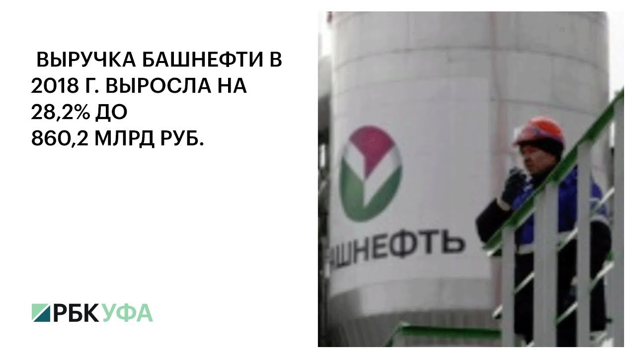 Акции башнефть цена на сегодня в уфе