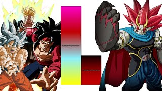 Super Dragon Ball Heroes Episode 49 POWER LEVELS All Characters