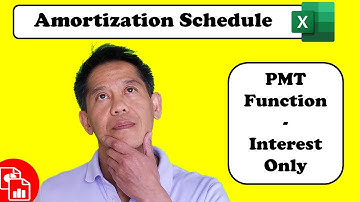 Interest Only Loan Amortization Schedule in Excel