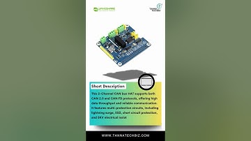 Waveshare 2-CH Isolated CAN FD HAT for Raspberry Pi | Safe & Stable CAN Communication (SKU: 17075)