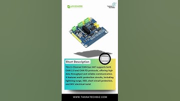 Waveshare 2-CH Isolated CAN FD HAT for Raspberry Pi | Safe & Stable CAN Communication (SKU: 17075)